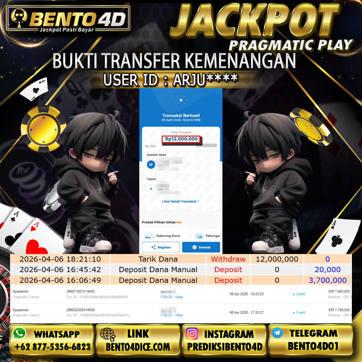 BENTO4D